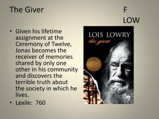 The Giver
• Given his lifetime
assignment at the
Ceremony of Twelve,
Jonas becomes the
receiver of memories
shared by only one
other in his community
and discovers the
terrible truth about
the society in which he
lives.
• Lexile: 760

F
LOW

 