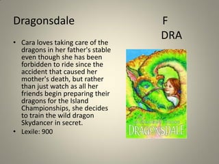 Dragonsdale
• Cara loves taking care of the
dragons in her father's stable
even though she has been
forbidden to ride since the
accident that caused her
mother's death, but rather
than just watch as all her
friends begin preparing their
dragons for the Island
Championships, she decides
to train the wild dragon
Skydancer in secret.
• Lexile: 900

F
DRA

 