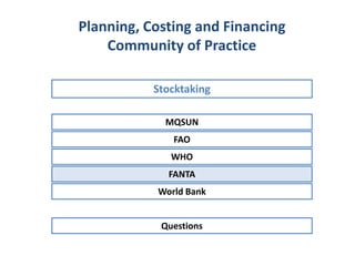 MQSUN
Stocktaking
Planning, Costing and Financing
Community of Practice
FAO
WHO
FANTA
World Bank
Questions
 