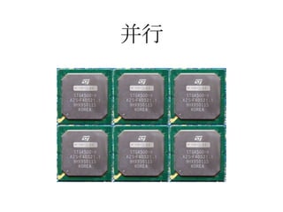 并行
 