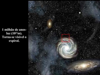 1 milhão de anos-luz (10 22 m). Torna-se visível o expiral. 