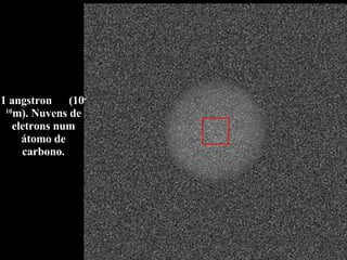 1 angstron  (10 -10 m). Nuvens de eletrons num átomo de carbono. 