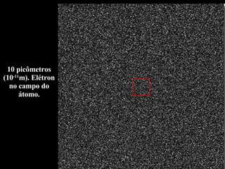 10 picômetros (10 -11 m). Elétron no campo do átomo. 