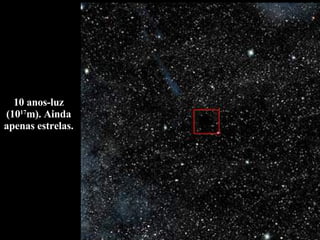 10 anos-luz (10 17 m). Ainda apenas estrelas. 
