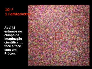 Aqui já estamos no campo da imaginação científica .... face a face com um Próton. 10 -15 1 Femtometro 