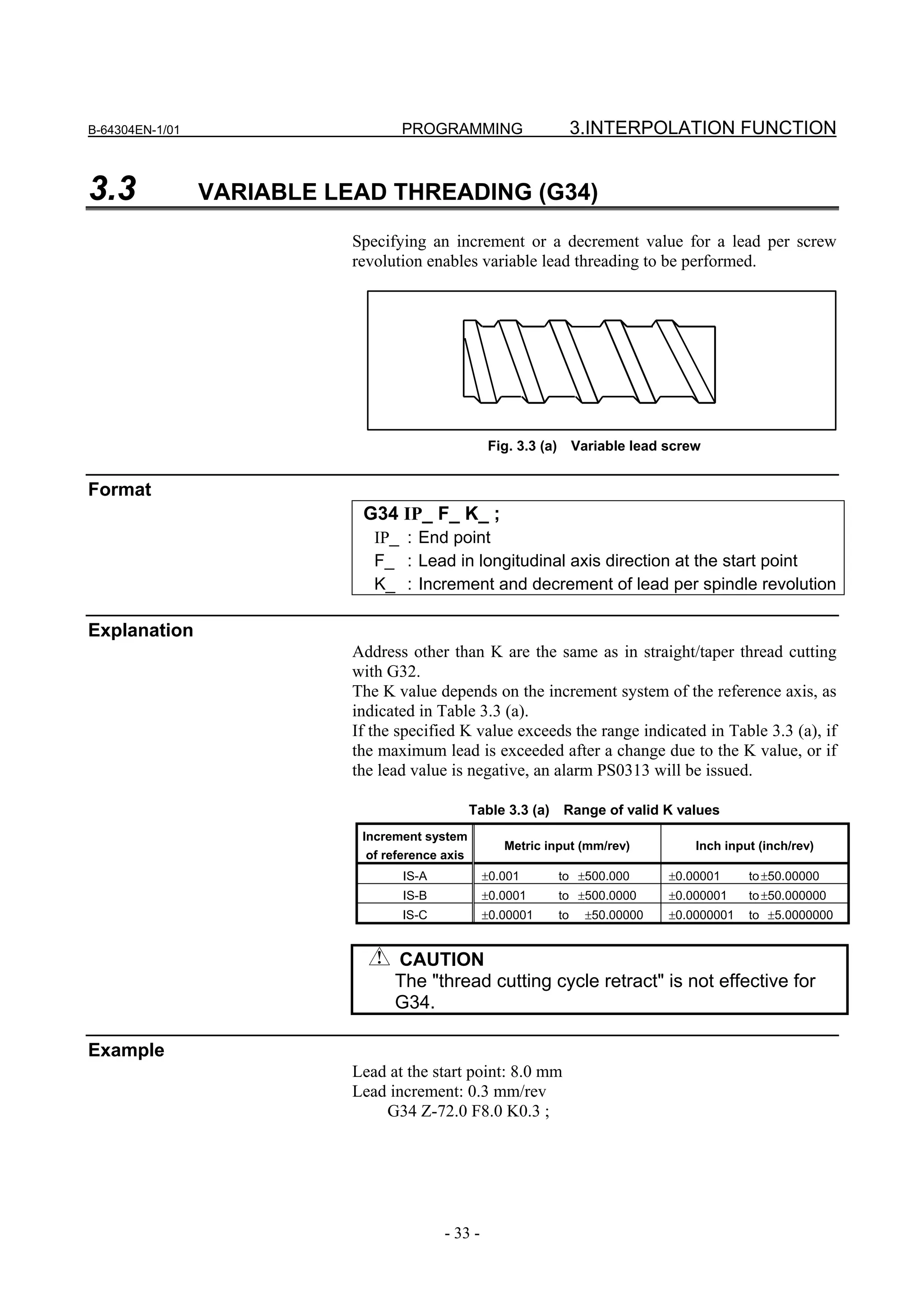 FANUC 0i-TD User's manual.pdf