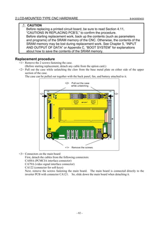 2.LCD-MOUNTED TYPE CNC HARDWARE B-64305EN/03
- 82 -
CAUTION
Before replacing a printed circuit board, be sure to read Section 4.11,
“CAUTIONS IN REPLACING PCB’S,” to confirm the procedure.
Before starting replacement work, back up the contents (such as parameters
and programs) of the SRAM memory of the CNC. Otherwise, the contents of the
SRAM memory may be lost during replacement work. See Chapter 5, “INPUT
AND OUTPUT OF DATA” or Appendix C, “BOOT SYSTEM” for explanations
about how to save the contents of the SRAM memory.
Replacement procedure
<1> Remove the 2 screws fastening the case.
(Before starting replacement, detach any cable from the option card.)
<2> Pull out the case while unlatching the claw from the base metal plate on either side of the upper
section of the case.
The case can be pulled out together with the back panel, fan, and battery attached to it.
<3> Connectors on the main board
First, detach the cables from the following connectors:
CA88A (PCMCIA interface connector)
CA79A (video signal interface connector)
CA122 (connector for soft keys)
Next, remove the screws fastening the main board. The main board is connected directly to the
inverter PCB with connector CA121. So, slide down the main board when detaching it.
<1> Remove the screws.
<2> Pull out the case
while unlatching.
<2> <2>
 