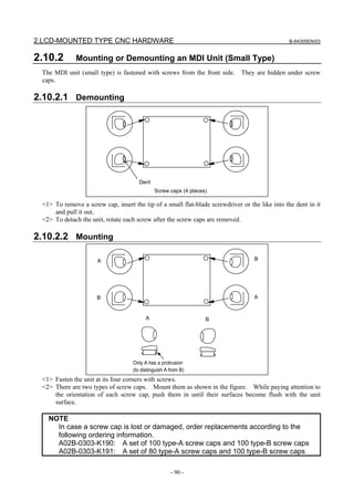 2.LCD-MOUNTED TYPE CNC HARDWARE B-64305EN/03
- 90 -
2.10.2 Mounting or Demounting an MDI Unit (Small Type)
The MDI unit (small type) is fastened with screws from the front side. They are hidden under screw
caps.
2.10.2.1 Demounting
<1> To remove a screw cap, insert the tip of a small flat-blade screwdriver or the like into the dent in it
and pull it out.
<2> To detach the unit, rotate each screw after the screw caps are removed.
2.10.2.2 Mounting
<1> Fasten the unit at its four corners with screws.
<2> There are two types of screw caps. Mount them as shown in the figure. While paying attention to
the orientation of each screw cap, push them in until their surfaces become flush with the unit
surface.
NOTE
In case a screw cap is lost or damaged, order replacements according to the
following ordering information.
A02B-0303-K190: A set of 100 type-A screw caps and 100 type-B screw caps
A02B-0303-K191: A set of 80 type-A screw caps and 100 type-B screw caps
Screw caps (4 places)
Dent
A
Only A has a protrusion
(to distinguish A from B)
B
B
A
A B
 