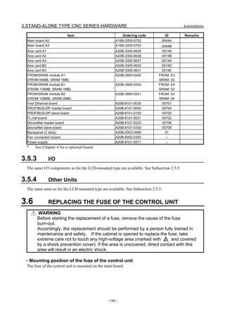 3.STAND-ALONE TYPE CNC SERIES HARDWARE B-64305EN/03
- 106 -
Item Ordering code ID Remarks
Main board A2 A16B-3200-0702 0044A
Main board A3 A16B-3200-0703 0044B
Axis card A1 A20B-3300-0635 00146
Axis card A2 A20B-3300-0638 0014B
Axis card A3 A20B-3300-0637 0014A
Axis card B2 A20B-3300-0632 0014D
Axis card B3 A20B-3300-0631 0014E
FROM/SRAM module A1
(FROM 64MB, SRAM 1MB)
A20B-3900-0242 FROM: E3
SRAM: 03
FROM/SRAM module B1
(FROM 128MB, SRAM 1MB)
A20B-3900-0240 FROM: E4
SRAM: 03
FROM/SRAM module B2
(FROM 128MB, SRAM 2MB)
A20B-3900-0241 FROM: E4
SRAM: 04
Fast Ethernet board A20B-8101-0030 00701
PROFIBUS-DP master board A20B-8101-0050 00704
PROFIBUS-DP slave board A20B-8101-0100 00705
FL-net board A20B-8101-0031 00702
DeviceNet master board A20B-8101-0220 00706
DeviceNet slave board A20B-8101-0330 00708
Backpanel (2 slots) A20B-2003-0580 01
Fan connection board A20B-9002-0350 –
Power supply A20B-8101-0011 –
* See Chapter 4 for a optional board.
3.5.3 I/O
The same I/O components as for the LCD-mounted type are available. See Subsection 2.5.5.
3.5.4 Other Units
The same units as for the LCD-mounted type are available. See Subsection 2.5.5.
3.6 REPLACING THE FUSE OF THE CONTROL UNIT
WARNING
Before starting the replacement of a fuse, remove the cause of the fuse
burn-out.
Accordingly, the replacement should be performed by a person fully trained in
maintenance and safety. If the cabinet is opened to replace the fuse, take
extreme care not to touch any high-voltage area (marked with and covered
by a shock prevention cover). If the area is uncovered, direct contact with this
area will result in an electric shock.
・Mounting position of the fuse of the control unit
The fuse of the control unit is mounted on the main board.
 
