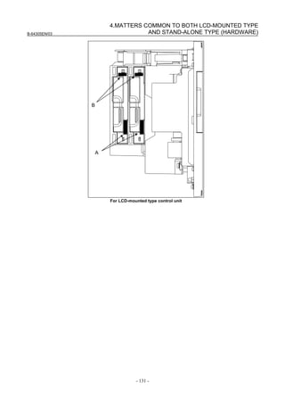 B-64305EN/03
- 131 -
4.MATTERS COMMON TO BOTH LCD-MOUNTED TYPE
AND STAND-ALONE TYPE (HARDWARE)
A
B
For LCD-mounted type control unit
 