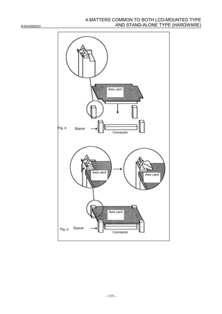 B-64305EN/03
- 135 -
4.MATTERS COMMON TO BOTH LCD-MOUNTED TYPE
AND STAND-ALONE TYPE (HARDWARE)
Fig. d
Fig. e
Axis card
Axis card
Axis card
Axis card
Spacer
Spacer
Connector
Connector
 