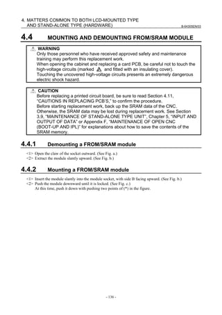 B-64305EN/03
- 136 -
4. MATTERS COMMON TO BOTH LCD-MOUNTED TYPE
AND STAND-ALONE TYPE (HARDWARE)
4.4 MOUNTING AND DEMOUNTING FROM/SRAM MODULE
WARNING
Only those personnel who have received approved safety and maintenance
training may perform this replacement work.
When opening the cabinet and replacing a card PCB, be careful not to touch the
high-voltage circuits (marked and fitted with an insulating cover).
Touching the uncovered high-voltage circuits presents an extremely dangerous
electric shock hazard.
CAUTION
Before replacing a printed circuit board, be sure to read Section 4.11,
“CAUTIONS IN REPLACING PCB’S,” to confirm the procedure.
Before starting replacement work, back up the SRAM data of the CNC.
Otherwise, the SRAM data may be lost during replacement work. See Section
3.9, “MAINTENANCE OF STAND-ALONE TYPE UNIT”, Chapter 5, “INPUT AND
OUTPUT OF DATA” or Appendix F, “MAINTENANCE OF OPEN CNC
(BOOT-UP AND IPL)” for explanations about how to save the contents of the
SRAM memory.
4.4.1 Demounting a FROM/SRAM module
<1> Open the claw of the socket outward. (See Fig. a.)
<2> Extract the module slantly upward. (See Fig. b.)
4.4.2 Mounting a FROM/SRAM module
<1> Insert the module slantly into the module socket, with side B facing upward. (See Fig. b.)
<2> Push the module downward until it is locked. (See Fig. c.)
At this time, push it down with pushing two points of (*) in the figure.
 