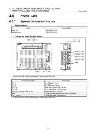 B-64305EN/03
- 138 -
4. MATTERS COMMON TO BOTH LCD-MOUNTED TYPE
AND STAND-ALONE TYPE (HARDWARE)
4.5 OTHER UNITS
4.5.1 Separate Detector Interface Unit
- Specification
Name Specification
Basic unit A02B-0303-C205
Additional unit A02B-0236-C204
- Connector mounting location
JF101(JF105)
JF102(JF106)
JF103(JF107)
JF104(JF108)
JA4A
CNF1（CNF2）
The parenthesized connector names are for the additional unit.
Connector number Application
CP11A 24 VDC power input
CP11B 24 VDC power output
COP10A Back stage of the FSSB interface
COP10B Front stage of the FSSB interface
JF101 to JF104 (JF105 to JF108) Separate detector interface
JA4A Connection of a battery for the absolute detector
CNF1 (CNF2) Connection of the additional unit
The parenthesized connector names are for the additional unit.
 