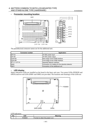 B-64305EN/03
- 140 -
4. MATTERS COMMON TO BOTH LCD-MOUNTED TYPE
AND STAND-ALONE TYPE (HARDWARE)
- Connector mounting location
JF111
JF112
JF113
JF114
JA4A
CNF1
The parenthesized connector names are for the additional unit.
Connector number Application
CP11A 24 VDC power input
CP11B 24 VDC power output
COP10A Back stage of the FSSB interface
COP10B Front stage of the FSSB interface
JF111～JF114 Separate detector interface
JA4A Connection of a battery for the absolute detector
CNF1 Connection of the additional unit
- LED display
Status indication LEDs are installed on the board in the basic unit case. Two green LEDs (POWER and
OPEN) and two red LEDs (ERR1 and ERR2) are provided. The locations and meanings of the LEDs are
POWER
OPENERR1,ERR2
LED indication
No. LED Meaning
1 POWER Turned on when the power is on
 