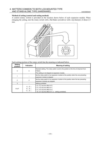 B-64305EN/03
- 154 -
4. MATTERS COMMON TO BOTH LCD-MOUNTED TYPE
AND STAND-ALONE TYPE (HARDWARE)
Method of setting (control and setting method)
A control (rotary switch) is provided on the location shown below of each expansion module. When
changing the setting, turn the rotary switch with a flat-blade screwdriver with a tip diameter of about 2.5
mm.
Each setting position of the rotary switch has the meaning as indicated below.
Setting
position
Indication Meaning of setting
0 0
Standard setting. The rotary switch is set to this position at the time of shipment from
FANUC.
This setting is not skipped an expansion module.
1 -
Set the rotary switch of an expansion module to this position when the one preceding
expansion module is skipped.
2 2
Set the rotary switch of an expansion module to this position when the two preceding
expansion modules are skipped.
3 - Setting prohibited
4 to F
4, -, 6, -,
8, -, A, -,
C, -, E, -,
4, 8, or C has the effect of 0.
5, 9, or D has the effect of 1.
6, A, or E has the effect of 2.
7, B, or F has the effect of 3. (← setting prohibited)
 