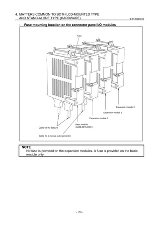 B-64305EN/03
- 158 -
4. MATTERS COMMON TO BOTH LCD-MOUNTED TYPE
AND STAND-ALONE TYPE (HARDWARE)
- Fuse mounting location on the connector panel I/O modules
Cable for the I/O Link
Cable for a manual pulse generator
Basic module
(A03B-0815-C001)
Expansion module 1
Expansion module 2
Expansion module 3
Fuse
NOTE
No fuse is provided on the expansion modules. A fuse is provided on the basic
module only.
 
