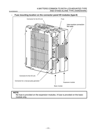 B-64305EN/03
- 159 -
4.MATTERS COMMON TO BOTH LCD-MOUNTED TYPE
AND STAND-ALONE TYPE (HARDWARE)
- Fuse mounting location on the connector panel I/O modules (type-II)
Connector for the I/O Link
Connector for the I/O Link
Connector for a manual pulse generator
Fuse
Inter-module connection
flat cable
Basic module
Expansion module
NOTE
No fuse is provided on the expansion modules. A fuse is provided on the basic
module only.
 