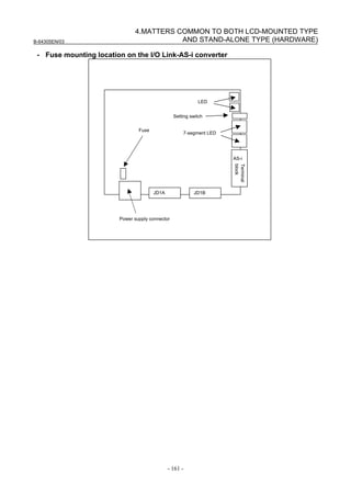 B-64305EN/03
- 161 -
4.MATTERS COMMON TO BOTH LCD-MOUNTED TYPE
AND STAND-ALONE TYPE (HARDWARE)
- Fuse mounting location on the I/O Link-AS-i converter
JD1A JD1B
AS-i
Power supply connector
Fuse
Terminal
block
7-segment LED
LED
Setting switch
 