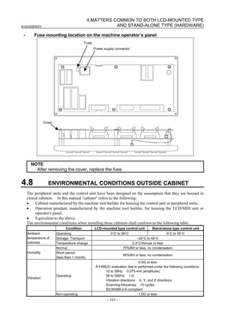 B-64305EN/03
- 163 -
4.MATTERS COMMON TO BOTH LCD-MOUNTED TYPE
AND STAND-ALONE TYPE (HARDWARE)
- Fuse mounting location on the machine operator’s panel
Power supply connector
Fuse
Cover
NOTE
After removing the cover, replace the fuse.
4.8 ENVIRONMENTAL CONDITIONS OUTSIDE CABINET
The peripheral units and the control unit have been designed on the assumption that they are housed in
closed cabinets. In this manual "cabinet" refers to the following:
• Cabinet manufactured by the machine tool builder for housing the control unit or peripheral units;
• Operation pendant, manufactured by the machine tool builder, for housing the LCD/MDI unit or
operator's panel.
• Equivalent to the above.
The environmental conditions when installing these cabinets shall conform to the following table.
Condition LCD-mounted type control unit Stand-alone type control unit
Operating 0°C to 58°C 0°C to 55°C
Storage, Transport −20°C to 60°C
Ambient
temperature of
cabinets Temperature change 0.3°C/minute or less
Normal 75%RH or less, no condensation
Humidity Short period
(less than 1 month)
95%RH or less, no condensation
Operating
0.5G or less
A FANUC evaluation test is performed under the following conditions.
10 to 58Hz: 0.075 mm (amplitude)
58 to 500Hz: 1 G
Vibration directions: X, Y, and Z directions
Scanning frequency: 10 cycles
IEC60068-2-6 compliant
Vibration
Non-operating 1.0G or less
 