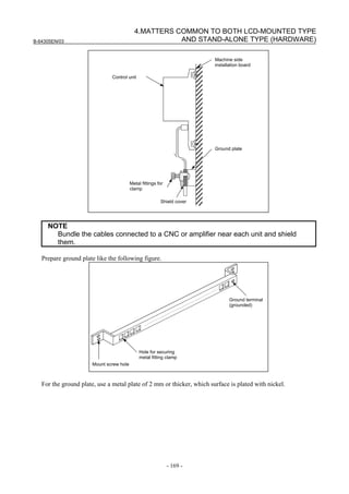 B-64305EN/03
- 169 -
4.MATTERS COMMON TO BOTH LCD-MOUNTED TYPE
AND STAND-ALONE TYPE (HARDWARE)
Control unit
Ground plate
Metal fittings for
clamp
Shield cover
Machine side
installation board
NOTE
Bundle the cables connected to a CNC or amplifier near each unit and shield
them.
Prepare ground plate like the following figure.
Mount screw hole
Hole for securing
metal fitting clamp
Ground terminal
(grounded)
For the ground plate, use a metal plate of 2 mm or thicker, which surface is plated with nickel.
 