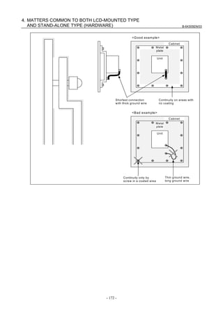 B-64305EN/03
- 172 -
4. MATTERS COMMON TO BOTH LCD-MOUNTED TYPE
AND STAND-ALONE TYPE (HARDWARE)
Cabinet
Metal
plate
Unit
Continuity only by
screw in a coated area
Thin ground wire,
long ground wire
<Bad example>
Continuity on areas with
no coating
Shortest connection
with thick ground wire
<Good example>
Cabinet
Metal
plate
Unit
 