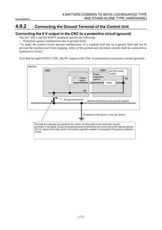 B-64305EN/03
- 173 -
4.MATTERS COMMON TO BOTH LCD-MOUNTED TYPE
AND STAND-ALONE TYPE (HARDWARE)
4.9.2 Connecting the Ground Terminal of the Control Unit
Connecting the 0 V output in the CNC to a protective circuit (ground)
The IEC 204-1 and JIS B 6015 standards specify the following:
- Protection against malfunctions due to ground faults
“To make the control circuit prevent malfunctions of a machine tool due to a ground fault and not to
prevent the machine tool from stopping, either of the ground and electronic circuits shall be connected to
a protective circuit.”
Note that for each FANUC CNC, the 0V output in the CNC is connected to a protective circuit (ground).
Machine
24 VDC power
supply
Relay
Power
magnetics
cabinet
Output
signal
NC ground terminal
Machine protective circuit (ground) network
Connection to the ground in the user factory
This bold line indicates grounding for the control unit described in the connection manual.
As shown in this figure, by just connecting the ground terminal of the control unit to the machine ground,
the 0 V output of the relay circuit in the power magnetics cabinet is connected to the ground (protective
circuit).
 