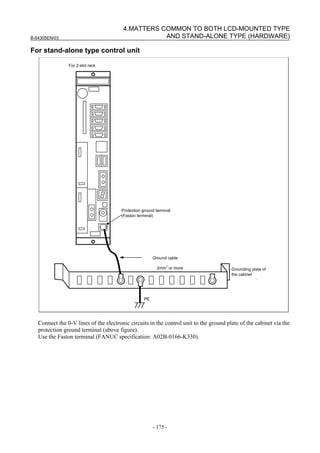 B-64305EN/03
- 175 -
4.MATTERS COMMON TO BOTH LCD-MOUNTED TYPE
AND STAND-ALONE TYPE (HARDWARE)
For stand-alone type control unit
For 2-slot rack
PE
Grounding plate of
the cabinet
Ì
Ground cable
2mm
2
or more
Protection ground terminal
(Faston terminal)
Connect the 0-V lines of the electronic circuits in the control unit to the ground plate of the cabinet via the
protection ground terminal (above figure).
Use the Faston terminal (FANUC specification: A02B-0166-K330).
 