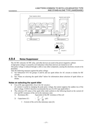 B-64305EN/03
- 177 -
4.MATTERS COMMON TO BOTH LCD-MOUNTED TYPE
AND STAND-ALONE TYPE (HARDWARE)
4.9.4 Noise Suppressor
The AC/DC solenoid, AC/DC relay, and other devices are used in the power magnetics cabinet.
A high pulse voltage is caused by coil inductance when these devices are turned on or off.
This pulse voltage is induced through a cable or any other component, causing the electronic circuits to be
disturbed.
Take the following measures against the pulse voltage:
1) See Subsection 4.9.3 for groups A and B, and use spark killers for AC circuits or diodes for DC
circuits.
2) See “Notes on selecting the spark killer” below for information about selection of spark killers or
diodes.
Notes on selecting the spark killer
• Use a CR–type spark killer. (Use it for AC circuits.)
(A varistor is useful in clamping the peak pulse voltage, but cannot suppress the sudden rise of the
pulse voltage. FANUC therefore recommends the use of a CR–type spark killer.)
• The reference CR values of the spark killer shall conform to the following based on the current ((I
(A)) and DC resistance of the coil in the stationary state:
1) Resistance (R) : Equivalent of the DC resistance of the coil
2) Capacitance (C) :
20
~
10
22
II
(μF)
I :Current of the coil in the stationary state [A]
 