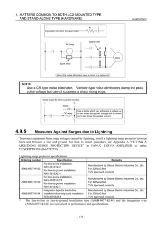 B-64305EN/03
- 178 -
4. MATTERS COMMON TO BOTH LCD-MOUNTED TYPE
AND STAND-ALONE TYPE (HARDWARE)
Equivalent circuit of the spark killer
R C
Spark killer
Spark killer
Motor
AC relay
Mount the noise eliminator near a motor or a relay coil.
NOTE
Use a CR-type noise eliminator. Varistor-type noise eliminators clamp the peak
pulse voltage but cannot suppress a sharp rising edge.
Diode
DC relay
Use a diode which can withstand a voltage up
to two times the applied voltage and a current
up to two times the applied current.
Diode (used for direct-current circuits)
4.9.5 Measures Against Surges due to Lightning
To protect equipment from surge voltages caused by lightning, install a lightning surge protector between
lines and between a line and ground. For how to install protectors, see Appendix A "FITTING A
LIGHTNING SURGE PROTECTION DEVICE" in FANUC SERVO AMPLIFIER αi series
DESCRIPTIONS (B-65282EN).
Lightning surge protector specifications
Ordering number Specification Remarks
A06B-6077-K142
For line-to-line installation:
RAV-781BYZ-2
For line-to-ground installation:
RAV-781BXZ-4
Manufactured by Okaya Electric Industries Co., Ltd.
For 200VAC line
TÜV approved products
A06B-6077-K143
For line-to-line installation:
RAV-152BYZ-2A
For line-to-ground installation:
RAV-801BXZ-4
Manufactured by Okaya Electric Industries Co., Ltd.
For 400VAC line
TÜV approved products
A06B-6077-K144
Integration type for line-to-line
installation/line-to-ground installation:
RCM-601BUZ-4
Manufactured by Okaya Electric Industries Co., Ltd.
For 200VAC line
TÜV approved products
* The line-to-line or line-to-ground installation type (A06B-6077-K144) and the integration type
(A06B-6077-K142) are equivalent in performance and specifications.
 