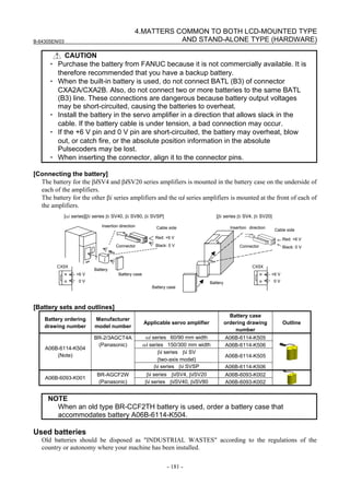 B-64305EN/03
- 181 -
4.MATTERS COMMON TO BOTH LCD-MOUNTED TYPE
AND STAND-ALONE TYPE (HARDWARE)
CAUTION
・ Purchase the battery from FANUC because it is not commercially available. It is
therefore recommended that you have a backup battery.
・ When the built-in battery is used, do not connect BATL (B3) of connector
CXA2A/CXA2B. Also, do not connect two or more batteries to the same BATL
(B3) line. These connections are dangerous because battery output voltages
may be short-circuited, causing the batteries to overheat.
・ Install the battery in the servo amplifier in a direction that allows slack in the
cable. If the battery cable is under tension, a bad connection may occur.
・ If the +6 V pin and 0 V pin are short-circuited, the battery may overheat, blow
out, or catch fire, or the absolute position information in the absolute
Pulsecoders may be lost.
・ When inserting the connector, align it to the connector pins.
[Connecting the battery]
The battery for the βiSV4 and βiSV20 series amplifiers is mounted in the battery case on the underside of
each of the amplifiers.
The battery for the other βi series amplifiers and the αi series amplifiers is mounted at the front of each of
the amplifiers.
[αi series][βi series βi SV40, βi SV80, βi SVSP] [βi series βi SV4, βi SV20]
Battery
Battery case
Insertion direction
Red: +6 V
Black: 0 VConnector
Cable side Insertion direction
Cable side
Red: +6 V
Black: 0 V
CX5X
+6 V
0 V
Connector
Battery
Battery case
CX5X
+6 V
0 V
[Battery sets and outlines]
Battery ordering
drawing number
Manufacturer
model number
Applicable servo amplifier
Battery case
ordering drawing
number
Outline
αi series 60/90 mm width A06B-6114-K505
αi series 150/300 mm width A06B-6114-K506
βi series βi SV
(two-axis model)
A06B-6114-K505
A06B-6114-K504
(Note)
BR-2/3AGCT4A
(Panasonic)
βi series βi SVSP A06B-6114-K506
βi series βiSV4, βiSV20 A06B-6093-K002
A06B-6093-K001
BR-AGCF2W
(Panasonic) βi series βiSV40, βiSV80 A06B-6093-K002
NOTE
When an old type BR-CCF2TH battery is used, order a battery case that
accommodates battery A06B-6114-K504.
Used batteries
Old batteries should be disposed as "INDUSTRIAL WASTES" according to the regulations of the
country or autonomy where your machine has been installed.
 