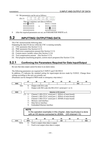 B-64305EN/03 5.INPUT AND OUTPUT OF DATA
- 185 -
<4> Bit parameters can be set as follows:
(Ex.1)
This key sequence sets data as follows:
0 0 0 0 0 0 0 0 0 0 0 1 1 0 0 0
0 0 0 0 0 0 0 0 ⇒ 0 0 0 1 1 0 0 0
0 0 0 0 0 0 0 0 0 0 0 1 1 0 0 0
0 0 0 0 0 0 0 0 0 0 0 0 0 0 0 0
8 After the required parameters are set, set PARAMETER WRITE to 0.
5.2 INPUTTING/ OUTPUTTING DATA
The CNC memorized the following data.
Outputting the data I/O device while the CNC is running normally.
(1) CNC parameter (See Section 5.2.2)
(2) PMC parameter (See Section 6.4.7)
(3) Pitch error compensation amount (See Section 5.2.3)
(4) Custom macro variable values (See Section 5.2.4)
(5) Tool compensation amount (See Section 5.2.5)
(6) Part program (machining program, custom macro program) (See Section 5.2.6)
5.2.1 Confirming the Parameters Required for Data Input/Output
Be sure that data output cannot be done in an alarm status.
The following parameters are required for F INPUT and F OUTPUT.
In addition, (*) indicates the standard setting for input/output devices made by FANUC. Change these
settings according to the unit you actually use.
(Parameter can be changed in MDI mode or emergency stop status.)
#7 #6 #5 #4 #3 #2 #1 #0
0000 ISO
ISO 0: Output with EIA code
1: Output with ISO code (for RS-232-C serial port 1 or 2)
0020 Selection of I/O channel
(*) 0 : Channel 1 (RS-232-C serial port 1: JD36A of main board)
1 : Channel 1 (RS-232-C serial port 1: JD36A of main board)
2 : Channel 2 (RS-232-C serial port 2: JD36B of main board)
4 : Memory card interface
5 : Data Server interface
9: Embedded Ethernet interface
NOTE
In the operation examples in this chapter, data input/output is done
with an I/O device connected to JD36A. (I/O channel = 0)
#7 #6 #5 #4 #3 #2 #1 #0
0101 NFD ASI SB2
NFD 0 : Feed is output when data is output.
1 : Feed is not output when data is output.
 
