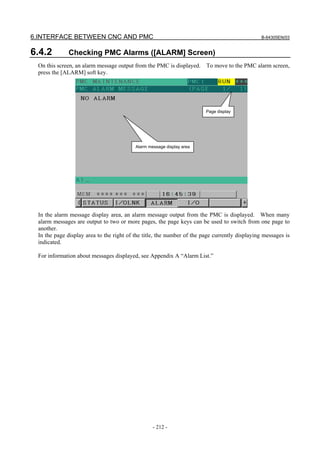 6.INTERFACE BETWEEN CNC AND PMC B-64305EN/03
- 212 -
6.4.2 Checking PMC Alarms ([ALARM] Screen)
On this screen, an alarm message output from the PMC is displayed. To move to the PMC alarm screen,
press the [ALARM] soft key.
In the alarm message display area, an alarm message output from the PMC is displayed. When many
alarm messages are output to two or more pages, the page keys can be used to switch from one page to
another.
In the page display area to the right of the title, the number of the page currently displaying messages is
indicated.
For information about messages displayed, see Appendix A “Alarm List.”
Alarm message display area
Page display
 