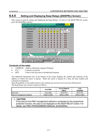 B-64305EN/03 6.INTERFACE BETWEEN CNC AND PMC
- 217 -
6.4.5 Setting and Displaying Keep Relays ([KEEPRL] Screen)
This screen is used for setting and displaying the Keep Relays. To move to the KEEP RELAY screen,
press the [KEEPRL] soft key.
Contents of the table
• ADDRESS : Address referred by sequence Program
• 0 to 7 : Contents of each bit
• HEX : Value of the byte data in hexadecimal notation
The additional information line at the bottom of the screen displays the symbol and comment of the
address on which the cursor is placed. When the cursor is placed on a byte, the byte symbol and
comment are displayed.
Since Keep Relay is nonvolatile memory, the contents are not lost even if you turn off the power.
The Keep Relay area consists of parts as follows.
0i-D PMC
0i-D /0i Mate-D
PMC/L
0i-D
DCSPMC
User area K0 to K99 K0 to K19 K0 to K19
Area for management software K900 to K999 K900 to K999 K900 to K999
CAUTION
If the area for the PMC management software is protected by the programmer
protection function, the area is not displayed on the KEEP RELAY screen. For
details, see PMC PROGRAMMING MANUAL (B-64393EN).
Page display
Additional information line
Key input line Message display line
 