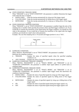 B-64305EN/03 6.INTERFACE BETWEEN CNC AND PMC
- 229 -
(g) STOP CONDITION/ TRIGGER/ MODE
When "TRIGGER" is set on "STOP CONDITION", this parameter is enabled. Determine the trigger
mode when the trace is stopped.
• RISING EDGE : Stops the tracing automatically by rising up of the trigger signal.
• FALLING EDGE : Stops the tracing automatically by falling down of the trigger signal.
• BOTH EDGE : Stops the tracing automatically by rising up or falling down of the trigger
signal.
(h) STOP CONDITION/ TRIGGER/ POSITION
When "TRIGGER" is set on "STOP CONDITION", this parameter is enabled. Input the ratio of the
sampling time or number which specifies the position where specified trigger condition is on. If you
would like to examine the transitions of the signal before the trigger condition, you should set a big
value in this parameter. If you would like to examine the transitions of the signal after the trigger
condition, you should set a small value in this parameter.
Example: The case that sampling time is 10 seconds and trigger position is set as "10%".
← 1 sec →← 9 sec →
Trigger position
(i) SAMPLING CONDITION
When "SIGNAL TRANSITION" is set on "TRACE MODE", this parameter is enabled.
Determine the sampling condition.
• TRIGGER : Samples the status of specified signals when the specified sampling
condition is on.
• ANY CHANGE : Samples the status of specified signals when the signals change.
(j) SAMPLING CONDITION/ TRIGGER/ ADDRESS
When "SIGNAL TRANSITION" is set on "TRACE MODE", and "TRIGGER" is set on
"SAMPLING CONDITION", this parameter is enabled. Input signal address or symbol name as
sampling trigger.
(k) SAMPLING CONDITION/ TRIGGER/ MODE
When "SIGNAL TRANSITION" is set on "TRACE MODE", and "TRIGGER" is set on
"SAMPLING CONDITION", this parameter is enabled. Input trigger mode that determines the
condition of specified trigger.
• RISING EDGE : Samples the status of specified signals by rising up of the trigger signal.
• FALLING EDGE : Samples the status of specified signals by falling down of the trigger
signal.
• BOTH EDGE : Samples the status of specified signals by rising up or falling down of the
trigger signal.
• ON : Samples the status of specified signals during the trigger signal is on.
• OFF : Samples the status of specified signals during the trigger signal is off.
 