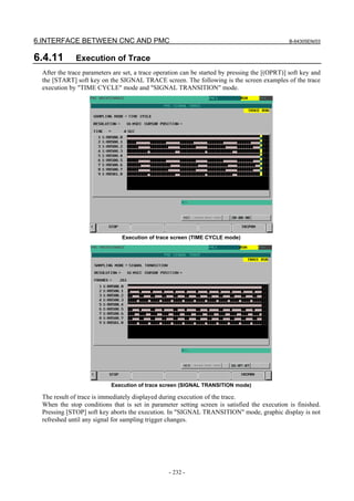 6.INTERFACE BETWEEN CNC AND PMC B-64305EN/03
- 232 -
6.4.11 Execution of Trace
After the trace parameters are set, a trace operation can be started by pressing the [(OPRT)] soft key and
the [START] soft key on the SIGNAL TRACE screen. The following is the screen examples of the trace
execution by "TIME CYCLE" mode and "SIGNAL TRANSITION" mode.
Execution of trace screen (TIME CYCLE mode)
Execution of trace screen (SIGNAL TRANSITION mode)
The result of trace is immediately displayed during execution of the trace.
When the stop conditions that is set in parameter setting screen is satisfied the execution is finished.
Pressing [STOP] soft key aborts the execution. In "SIGNAL TRANSITION" mode, graphic display is not
refreshed until any signal for sampling trigger changes.
 