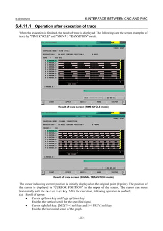 B-64305EN/03 6.INTERFACE BETWEEN CNC AND PMC
- 233 -
6.4.11.1 Operation after execution of trace
When the execution is finished, the result of trace is displayed. The followings are the screen examples of
trace by "TIME CYCLE" and "SIGNAL TRANSITION" mode.
Result of trace screen (TIME CYCLE mode)
Result of trace screen (SIGNAL TRANSITION mode)
The cursor indicating current position is initially displayed on the original point (0 point). The position of
the cursor is displayed in "CURSOR POSITION" in the upper of the screen. The cursor can move
horizontally with the <←> or <→> key. After the execution, following operation is enabled.
(a) Scroll of screen
• Cursor up/down key and Page up/down key
Enables the vertical scroll for the specified signal
• Cursor right/left key, [NEXT>>] soft key and [<< PREV] soft key
Enables the horizontal scroll of the graph.
 