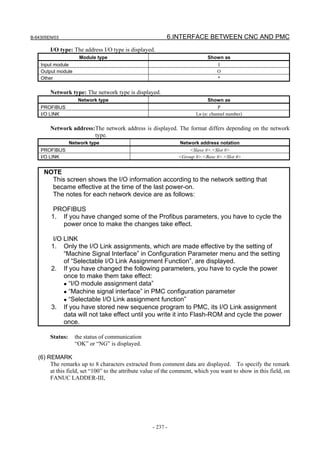 B-64305EN/03 6.INTERFACE BETWEEN CNC AND PMC
- 237 -
I/O type: The address I/O type is displayed.
Module type Shown as
Input module I
Output module O
Other *
Network type: The network type is displayed.
Network type Shown as
PROFIBUS P
I/O LINK Ln (n: channel number)
Network address:The network address is displayed. The format differs depending on the network
type.
Network type Network address notation
PROFIBUS <Slave #>.<Slot #>
I/O LINK <Group #>.<Base #>.<Slot #>
NOTE
This screen shows the I/O information according to the network setting that
became effective at the time of the last power-on.
The notes for each network device are as follows:
PROFIBUS
1. If you have changed some of the Profibus parameters, you have to cycle the
power once to make the changes take effect.
I/O LINK
1. Only the I/O Link assignments, which are made effective by the setting of
“Machine Signal Interface” in Configuration Parameter menu and the setting
of “Selectable I/O Link Assignment Function”, are displayed.
2. If you have changed the following parameters, you have to cycle the power
once to make them take effect:
• “I/O module assignment data”
• “Machine signal interface” in PMC configuration parameter
• “Selectable I/O Link assignment function”
3. If you have stored new sequence program to PMC, its I/O Link assignment
data will not take effect until you write it into Flash-ROM and cycle the power
once.
Status: the status of communication
“OK” or “NG” is displayed.
(6) REMARK
The remarks up to 8 characters extracted from comment data are displayed. To specify the remark
at this field, set “100” to the attribute value of the comment, which you want to show in this field, on
FANUC LADDER-III,
 