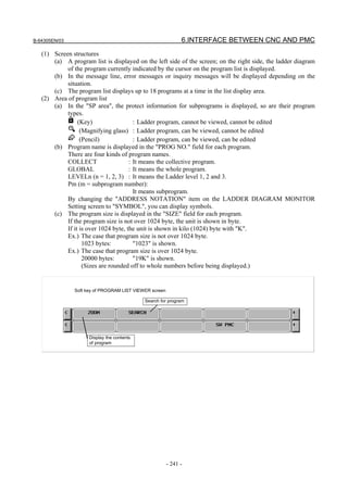 B-64305EN/03 6.INTERFACE BETWEEN CNC AND PMC
- 241 -
(1) Screen structures
(a) A program list is displayed on the left side of the screen; on the right side, the ladder diagram
of the program currently indicated by the cursor on the program list is displayed.
(b) In the message line, error messages or inquiry messages will be displayed depending on the
situation.
(c) The program list displays up to 18 programs at a time in the list display area.
(2) Area of program list
(a) In the "SP area", the protect information for subprograms is displayed, so are their program
types.
(Key) : Ladder program, cannot be viewed, cannot be edited
(Magnifying glass) : Ladder program, can be viewed, cannot be edited
(Pencil) : Ladder program, can be viewed, can be edited
(b) Program name is displayed in the "PROG NO." field for each program.
There are four kinds of program names.
COLLECT : It means the collective program.
GLOBAL : It means the whole program.
LEVELn (n = 1, 2, 3) : It means the Ladder level 1, 2 and 3.
Pm (m = subprogram number):
It means subprogram.
By changing the "ADDRESS NOTATION" item on the LADDER DIAGRAM MONITOR
Setting screen to "SYMBOL", you can display symbols.
(c) The program size is displayed in the "SIZE" field for each program.
If the program size is not over 1024 byte, the unit is shown in byte.
If it is over 1024 byte, the unit is shown in kilo (1024) byte with "K".
Ex.) The case that program size is not over 1024 byte.
1023 bytes: "1023" is shown.
Ex.) The case that program size is over 1024 byte.
20000 bytes: "19K" is shown.
(Sizes are rounded off to whole numbers before being displayed.)
Soft key of PROGRAM LIST VIEWER screen
Display the contents
of program
Search for program
 