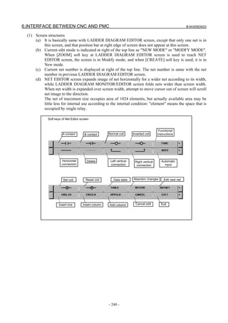 6.INTERFACE BETWEEN CNC AND PMC B-64305EN/03
- 248 -
(1) Screen structures
(a) It is basically same with LADDER DIAGRAM EDITOR screen, except that only one net is in
this screen, and that position bar at right edge of screen does not appear at this screen.
(b) Current edit mode is indicated at right of the top line as "NEW MODE" or "MODFY MODE".
When [ZOOM] soft key at LADDER DIAGRAM EDITOR screen is used to reach NET
EDITOR screen, the screen is in Modify mode, and when [CREATE] soft key is used, it is in
New mode.
(c) Current net number is displayed at right of the top line. The net number is same with the net
number in previous LADDER DIAGRAM EDITOR screen.
(d) NET EDITOR screen expands image of net horizontally for a wider net according to its width,
while LADDER DIAGRAM MONITOR/EDITOR screen folds nets wider than screen width.
When net width is expanded over screen width, attempt to move cursor out of screen will scroll
net image to the direction.
The net of maximum size occupies area of 1024 elements, but actually available area may be
little less for internal use according to the internal condition: "element" means the space that is
occupied by single relay.
Soft keys of Net Editor screen
Edit next netAbandon changes
Delete
B contact Inverted coil
Right vertical
connection
A contact Normal coil
Horizontal
connection
Functional
instructions
Left vertical
connection
Data table
Insert column
Reset coil
Insert line Add column Cancel edit Exit
Set coil
Automatic
input
 