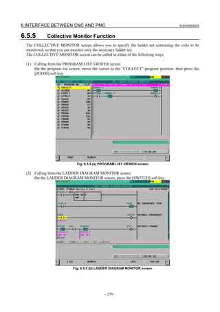 6.INTERFACE BETWEEN CNC AND PMC B-64305EN/03
- 250 -
6.5.5 Collective Monitor Function
The COLLECTIVE MONITOR screen allows you to specify the ladder net containing the coils to be
monitored, so that you can monitor only the necessary ladder net.
The COLLECTIVE MONITOR screen can be called in either of the following ways:
(1) Calling from the PROGRAM LIST VIEWER screen
On the program list screen, move the cursor to the "COLLECT" program position, then press the
[ZOOM] soft key.
Fig. 6.5.5 (a) PROGRAM LIST VIEWER screen
(2) Calling from the LADDER DIAGRAM MONITOR screen
On the LADDER DIAGRAM MONITOR screen, press the [SWITCH] soft key.
Fig. 6.5.5 (b) LADDER DIAGRAM MONITOR screen
 