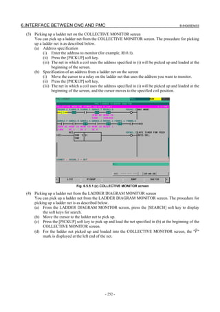 6.INTERFACE BETWEEN CNC AND PMC B-64305EN/03
- 252 -
(3) Picking up a ladder net on the COLLECTIVE MONITOR screen
You can pick up a ladder net from the COLLECTIVE MONITOR screen. The procedure for picking
up a ladder net is as described below.
(a) Address specification
(i) Enter the address to monitor (for example, R10.1).
(ii) Press the [PICKUP] soft key.
(iii) The net in which a coil uses the address specified in (i) will be picked up and loaded at the
beginning of the screen.
(b) Specification of an address from a ladder net on the screen
(i) Move the cursor to a relay on the ladder net that uses the address you want to monitor.
(ii) Press the [PICKUP] soft key.
(iii) The net in which a coil uses the address specified in (i) will be picked up and loaded at the
beginning of the screen, and the cursor moves to the specified coil position.
Fig. 6.5.5.1 (c) COLLECTIVE MONITOR screen
(4) Picking up a ladder net from the LADDER DIAGRAM MONITOR screen
You can pick up a ladder net from the LADDER DIAGRAM MONITOR screen. The procedure for
picking up a ladder net is as described below.
(a) From the LADDER DIAGRAM MONITOR screen, press the [SEARCH] soft key to display
the soft keys for search.
(b) Move the cursor to the ladder net to pick up.
(c) Press the [PICKUP] soft key to pick up and load the net specified in (b) at the beginning of the
COLLECTIVE MONITOR screen.
(d) For the ladder net picked up and loaded into the COLLECTIVE MONITOR screen, the " "
mark is displayed at the left end of the net.
 