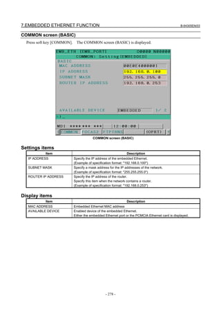 7.EMBEDDED ETHERNET FUNCTION B-64305EN/03
- 278 -
COMMON screen (BASIC)
Press soft key [COMMON]. The COMMON screen (BASIC) is displayed.
COMMON screen (BASIC)
Settings items
Item Description
IP ADDRESS Specify the IP address of the embedded Ethernet.
(Example of specification format: "192.168.0.100")
SUBNET MASK Specify a mask address for the IP addresses of the network.
(Example of specification format: "255.255.255.0")
ROUTER IP ADDRESS Specify the IP address of the router.
Specify this item when the network contains a router.
(Example of specification format: "192.168.0.253")
Display items
Item Description
MAC ADDRESS Embedded Ethernet MAC address
AVAILABLE DEVICE Enabled device of the embedded Ethernet.
Either the embedded Ethernet port or the PCMCIA Ethernet card is displayed.
 