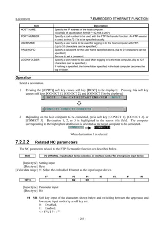 B-64305EN/03 7.EMBEDDED ETHERNET FUNCTION
- 283 -
Item Description
HOST NAME Specify the IP address of the host computer.
(Example of specification format: "192.168.0.200")
PORT NUMBER Specify a port number to be used with the FTP file transfer function. An FTP session
is used, so that "21" is to be specified usually.
USERNAME Specify a user name to be used for logging in to the host computer with FTP.
(Up to 31 characters can be specified.)
PASSWORD Specify a password for the user name specified above. (Up to 31 characters can be
specified.)
Be sure to set a password.
LOGIN FOLDER Specify a work folder to be used when logging in to the host computer. (Up to 127
characters can be specified.)
If nothing is specified, the home folder specified in the host computer becomes the
log-in folder.
Operation
Select a destination.
1 Pressing the [(OPRT)] soft key causes soft key [HOST] to be displayed. Pressing this soft key
causes soft keys [CONECT 1], [CONECT 2], and [CONECT 3] to be displayed.
2 Depending on the host computer to be connected, press soft key [CONECT 1], [CONECT 2], or
[CONECT 3]. Destination 1, 2, or 3 is highlighted in the screen title field. The computer
corresponding to the highlighted destination is selected as the target computer to be connected.
When destination 1 is selected
7.2.2.2 Related NC parameters
The NC parameters related to the FTP file transfer function are described below.
0020 I/O CHANNEL : Input/output device selection, or interface number for a foreground input device
[Input type] Setting input
[Data type] Byte
[Valid data range] 9 : Select the embedded Ethernet as the input/output device.
#7 #6 #5 #4 #3 #2 #1 #0
13115 SI2 SI1
[Input type] Parameter input
[Data type] Bit
#4 SI1 Soft key input of the characters shown below and switching between the uppercase and
lowercase input modes by a soft key are:
0: Disabled.
1: Enabled.
< > ¥ % $ ! ~ : " '
 