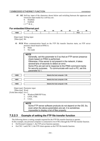 7.EMBEDDED ETHERNET FUNCTION B-64305EN/03
- 284 -
#5 SI2 Soft key input of the characters shown below and switching between the uppercase and
lowercase input modes by a soft key are:
0: Disabled.
1: Enabled.
( ) ? * & @ _
For embedded Ethernet port
#7 #6 #5 #4 #3 #2 #1 #0
14880 PCH
[Input type] Setting input
[Data type] Bit
#1 PCH When communication based on the FTP file transfer function starts, an FTP server
presence check based on PING is:
0: Made
1: Not made
NOTE
Generally, set this parameter to 0 so that an FTP server presence
check based on PING is performed.
Otherwise, if the server is not present in the network, it takes
several tens of seconds to detect an error.
Some PCs are set not to response to the PING command mainly
for security purposes. To communicate with such a PC, set this
parameter to 1.
14890 Selects the host computer 1 OS.
14891 Selects the host computer 2 OS.
14892 Selects the host computer 3 OS.
[Input type] Parameter input
[Data type] Word
[Valid data range] 0 to 2
0: Windows2000/XP/Vista.
1: UNIX, VMS.
2: Linux.
NOTE
Some FTP server software products do not depend on the OS. So,
even when the above parameters are set, it is sometimes
impossible to display a list of files properly.
7.2.2.3 Example of setting the FTP file transfer function
The following shows a setting example required for the FTP file transfer function to operate.
In this example, one personal computer is connected to two CNCs through the FTP file transfer function.
• On Personal Computer 1, the FTP server function operates.
• On CNC 1 and CNC 2, the FTP client operates as the FTP file transfer function.
 