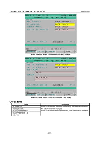 7.EMBEDDED ETHERNET FUNCTION B-64305EN/03
- 288 -
When the DHCP server cannot be connected (1st page)
When the DHCP server cannot be connected (2nd page)
Check items
Item Description
IP ADDRESS
SUBNET MASK
ROUTER IP ADDRESS
DNS IP ADDRESS 1,2
DOMAIN
If the DHCP server is connected successfully, the items obtained from
the DHCP server are displayed.
If the DHCP server cannot be connected, "DHCP ERROR" is displayed.
 