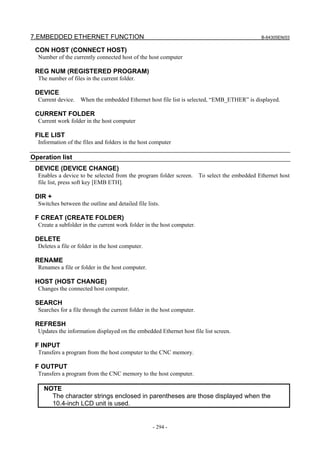 7.EMBEDDED ETHERNET FUNCTION B-64305EN/03
- 294 -
CON HOST (CONNECT HOST)
Number of the currently connected host of the host computer
REG NUM (REGISTERED PROGRAM)
The number of files in the current folder.
DEVICE
Current device. When the embedded Ethernet host file list is selected, “EMB_ETHER” is displayed.
CURRENT FOLDER
Current work folder in the host computer
FILE LIST
Information of the files and folders in the host computer
Operation list
DEVICE (DEVICE CHANGE)
Enables a device to be selected from the program folder screen. To select the embedded Ethernet host
file list, press soft key [EMB ETH].
DIR +
Switches between the outline and detailed file lists.
F CREAT (CREATE FOLDER)
Create a subfolder in the current work folder in the host computer.
DELETE
Deletes a file or folder in the host computer.
RENAME
Renames a file or folder in the host computer.
HOST (HOST CHANGE)
Changes the connected host computer.
SEARCH
Searches for a file through the current folder in the host computer.
REFRESH
Updates the information displayed on the embedded Ethernet host file list screen.
F INPUT
Transfers a program from the host computer to the CNC memory.
F OUTPUT
Transfers a program from the CNC memory to the host computer.
NOTE
The character strings enclosed in parentheses are those displayed when the
10.4-inch LCD unit is used.
 