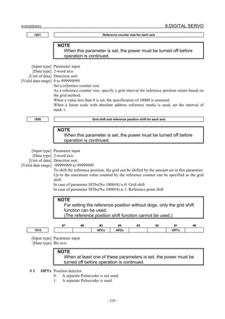 B-64305EN/03 8.DIGITAL SERVO
- 329 -
1821 Reference counter size for each axis
NOTE
When this parameter is set, the power must be turned off before
operation is continued.
[Input type] Parameter input
[Data type] 2-word axis
[Unit of data] Detection unit
[Valid data range] 0 to 999999999
Set a reference counter size.
As a reference counter size, specify a grid interval for reference position return based on
the grid method.
When a value less than 0 is set, the specification of 10000 is assumed.
When a linear scale with absolute address reference marks is used, set the interval of
mark 1.
1850 Grid shift and reference position shift for each axis
NOTE
When this parameter is set, the power must be turned off before
operation is continued.
[Input type] Parameter input
[Data type] 2-word axis
[Unit of data] Detection unit
[Valid data range] -99999999 to 99999999
To shift the reference position, the grid can be shifted by the amount set in this parameter.
Up to the maximum value counted by the reference counter can be specified as the grid
shift.
In case of parameter SFDx(No.1008#4) is 0: Grid shift
In case of parameter SFDx(No.1008#4) is 1: Reference point shift
NOTE
For setting the reference position without dogs, only the grid shift
function can be used.
(The reference position shift function cannot be used.)
#7 #6 #5 #4 #3 #2 #1 #0
1815 APCx APZx OPTx
[Input type] Parameter input
[Data type] Bit axis
NOTE
When at least one of these parameters is set, the power must be
turned off before operation is continued.
# 1 OPTx Position detector
0: A separate Pulsecoder is not used.
1: A separate Pulsecoder is used.
 