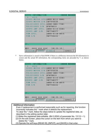 8.DIGITAL SERVO B-64305EN/03
- 334 -
* Servo information is stored in flash ROM. If there is a difference between the ID information in
screen and the actual ID information, the corresponding items are preceded by *, as shown
below.
Additional Information
Even if replacement is performed reasonably such as for repairing, this function
incorrectly indicates the * mark when it detects the replacement.
To clear the * mark, follow the steps below to update the registered data, as
described in the editing section later.
(1) Make the registered data editable. (Bit 0 (IDW) of parameter No. 13112 = 1)
(2) On the edit screen, place the cursor on the item from which you want to
delete the * mark.
(3) Operate the soft keys [READ ID], [INPUT], and [SAVE] in that order.
 