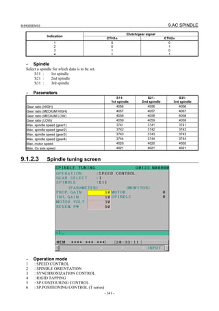 B-64305EN/03 9.AC SPINDLE
- 341 -
Clutch/gear signal
Indication
CTH1n CTH2n
1 0 0
2 0 1
3 1 0
4 1 1
- Spindle
Select a spindle for which data is to be set.
S11 : 1st spindle
S21 : 2nd spindle
S31 : 3rd spindle
- Parameters
S11:
1st spindle
S21:
2nd spindle
S31:
3rd spindle
Gear ratio (HIGH) 4056 4056 4056
Gear ratio (MEDIUM HIGH) 4057 4057 4057
Gear ratio (MEDIUM LOW) 4058 4058 4058
Gear ratio (LOW) 4059 4059 4059
Max. spindle speed (gear1) 3741 3741 3741
Max. spindle speed (gear2) 3742 3742 3742
Max. spindle speed (gear3) 3743 3743 3743
Max. spindle speed (gear4) 3744 3744 3744
Max. motor speed 4020 4020 4020
Max. Cs axis speed 4021 4021 4021
9.1.2.3 Spindle tuning screen
- Operation mode
1 : SPEED CONTROL
2 : SPINDLE ORIENTATION
3 : SYNCHRONIZATION CONTROL
4 : RIGID TAPPING
5 : SP.CONTOURING CONTROL
6 : SP.POSITIONING CONTROL (T series)
 