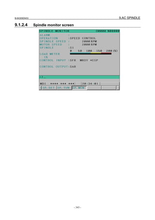 B-64305EN/03 9.AC SPINDLE
- 343 -
9.1.2.4 Spindle monitor screen
 